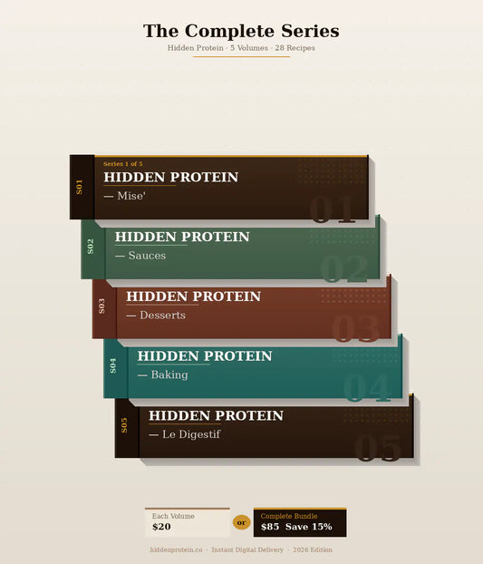Hidden Protein — The Complete Playbook Bundle (All 5 Volumes)